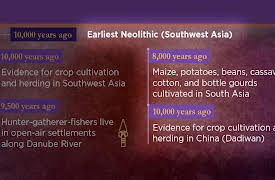 Early Humans: Ice, Stone, and Survival: The Hunter-Gatherers Begin to Settle Down