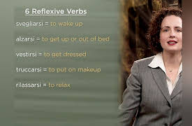 Learning Italian: Step by Step and Region by Region: Reflexive Pronouns and Verbs / The Marches