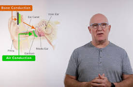 How to Speak So That People Want to Listen: How You Speak and Listen