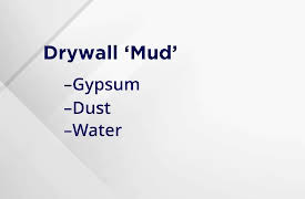 Fundamentals of Home Maintenance: From Repairs to Renovations: Hanging Drywall with Ease