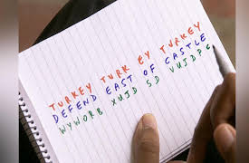 The Science of Secrecy: Le Chiffre Indechiffabrle: the Uncrackable Code