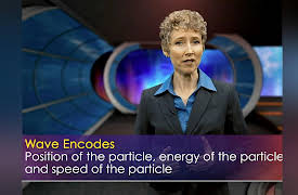 Understanding the Quantum World: Particle-Wave Duality