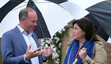 Location, Location, Location