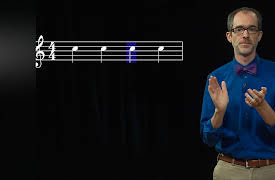 Music Theory: The Foundation of Great Music: Meter: How Music Moves