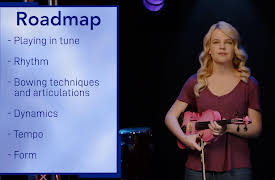 How to Play the Violin: How to Be a Violinist