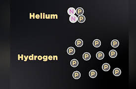 The Big Bang and Beyond: Exploring the Early Universe: The First Few Minutes of the Universe