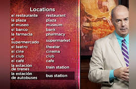 Learning Spanish: How to Understand and Speak a New Language: The Verb Ir in the Present