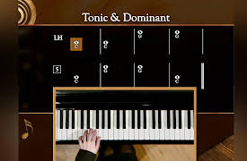 How to Play Piano: Tonic and Dominant Harmony