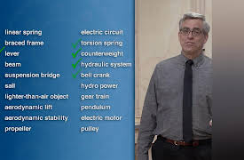 Do-It-Yourself Engineering: Creative Design: A Tribute to Rube Goldberg