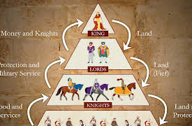 The Middle Ages around the World: Medieval Towns and Trade Networks