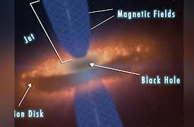 Radio Astronomy: Observing the Invisible Universe: Active Galactic Nuclei and the VLA