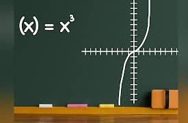 Algebra II: Graphing Polynomial Functions