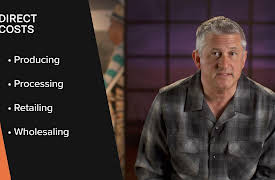 Where Our Food Really Comes From: The Hidden Food Expenses We All Pay For