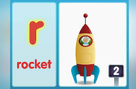 Phonics Fun: The R Song (Lowercase)