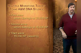 Ancient Civilizations of North America: The First Human Migrations to the Americas