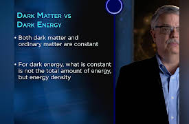 The Evidence for Modern Physics: How We Know What We Know: How We Know the Universe Is Accelerating