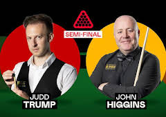 Snooker: The Masters