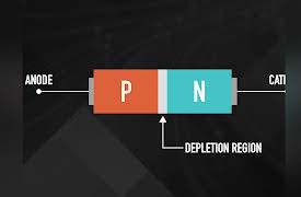 Electrical Engineering for Everyone: Electric Circuit Design