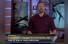 Understanding the Periodic Table: Periodic Trends in Element Properties