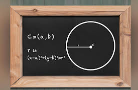 Geometry: An Interactive Journey to Mastery: The Equation of a Circle