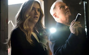 NCIS