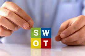 Strategic Thinking Skills: Strengths, Weaknesses, Opportunities, Threats