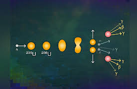 Nuclear Physics Explained: Splitting the Nucleus