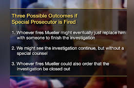Investigating American Presidents: Rise and Fall of the Independent Counsel