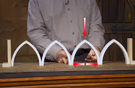 Understanding the Marvels of Medieval Technology: Roads and Bridges