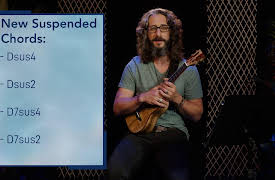 How to Play the Ukulele: Playing with Suspended Chords for Ukulele