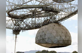 Radio Astronomy: Observing the Invisible Universe: The Future of Radio Astronomy