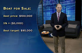 The Art of Negotiating the Best Deal: Basics of Distributive Negotiation