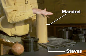 Understanding the Marvels of Medieval Technology: The Gunpowder Revolution