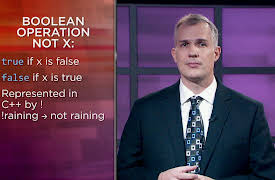 Introduction to C++: Programming Concepts and Applications: Booleans and Conditionals in C++