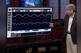 Understanding Modern Electronics: More Fun with Op-Amps