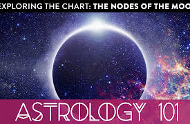 Astrology 101: Exploring the Chart: The Nodes of the Moon